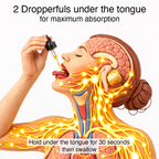 Oil of Oregano Drops